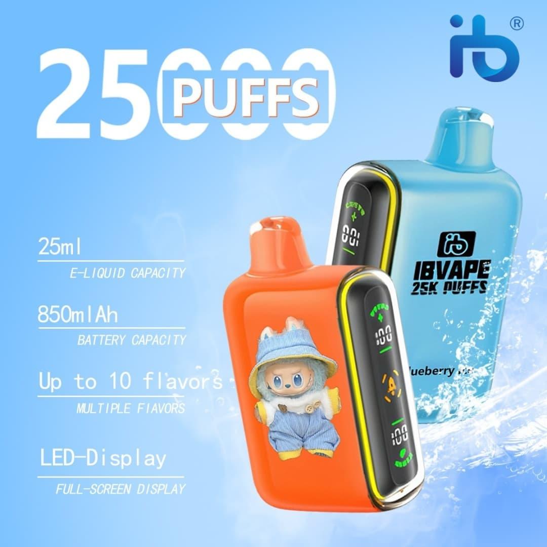 E-Cigarettes Online guide – is e cigarette harmful and what current research reveals